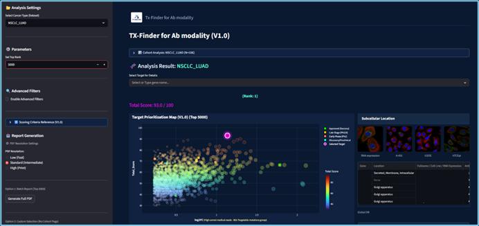 Tx-Finder dashboard screenshot